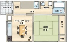 リトリートおおざわ